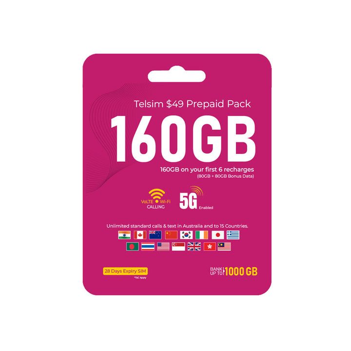 Telsim $45 Prepaid SIM