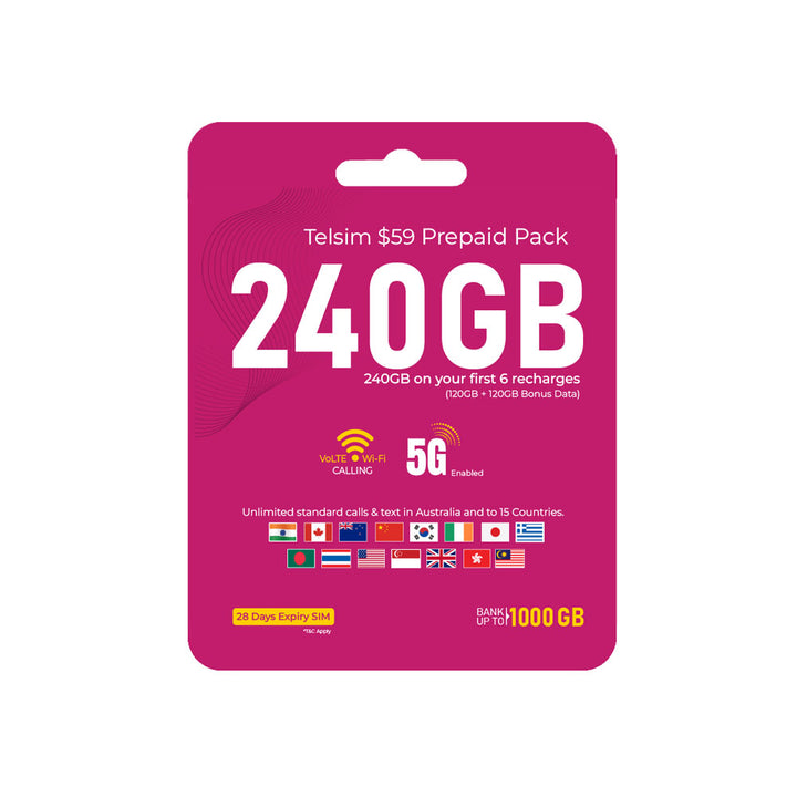 Telsim $55 Prepaid SIM