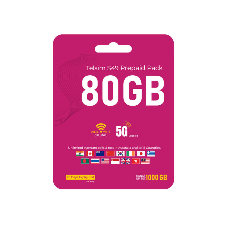 Telsim $45 Prepaid SIM